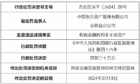 金融監(jiān)管局擴大不良資產(chǎn)范圍，挑戰(zhàn)與機遇的并存分析