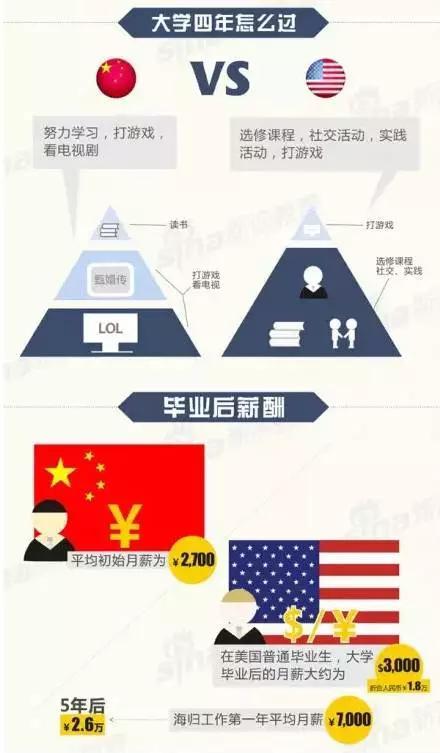 中美會(huì)面的深層意義與未來展望，圖解背后的故事