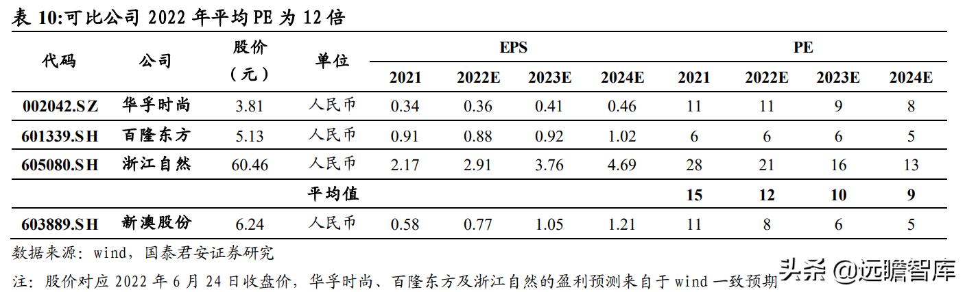探索未來(lái)之門(mén)，2024新澳精準(zhǔn)資料大全解析