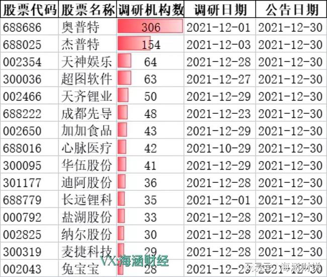 外資機(jī)構(gòu)上調(diào)中國(guó)股票評(píng)級(jí)，積極信號(hào)與市場(chǎng)展望