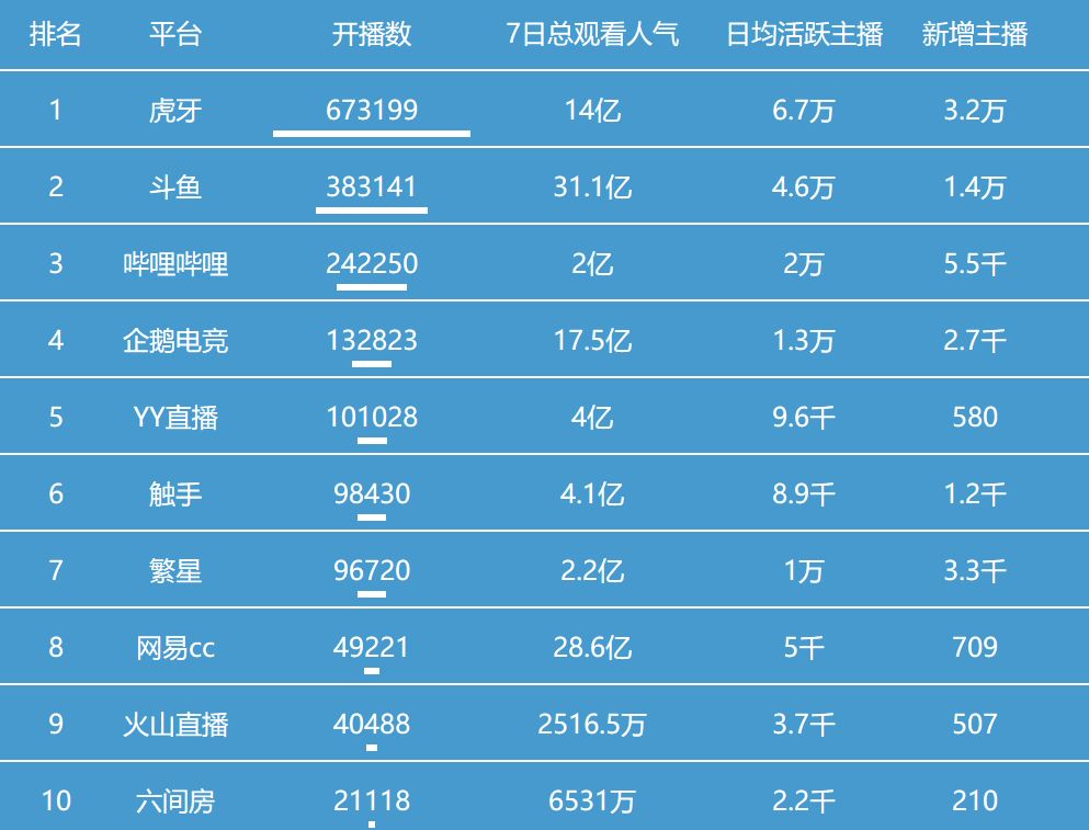 揭秘直播間高達20%利潤的奧秘，對對碰背后的秘密揭曉