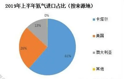 關(guān)于我們 第182頁(yè)