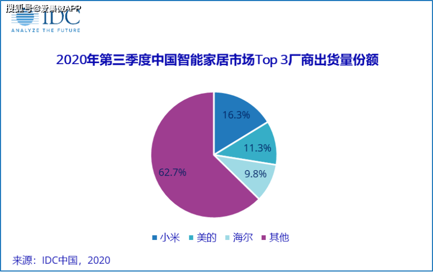 小米第三季度業(yè)績報(bào)告揭示，戰(zhàn)略洞察與創(chuàng)新動(dòng)力支撐穩(wěn)健增長