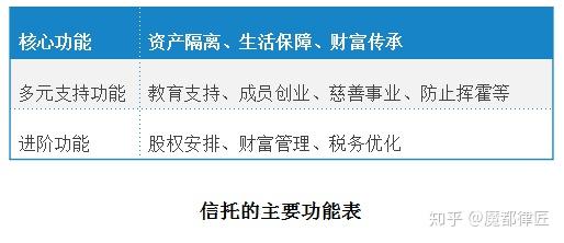 碧桂園重組方案出爐，重塑財(cái)務(wù)結(jié)構(gòu)，展望未來(lái)發(fā)展之路