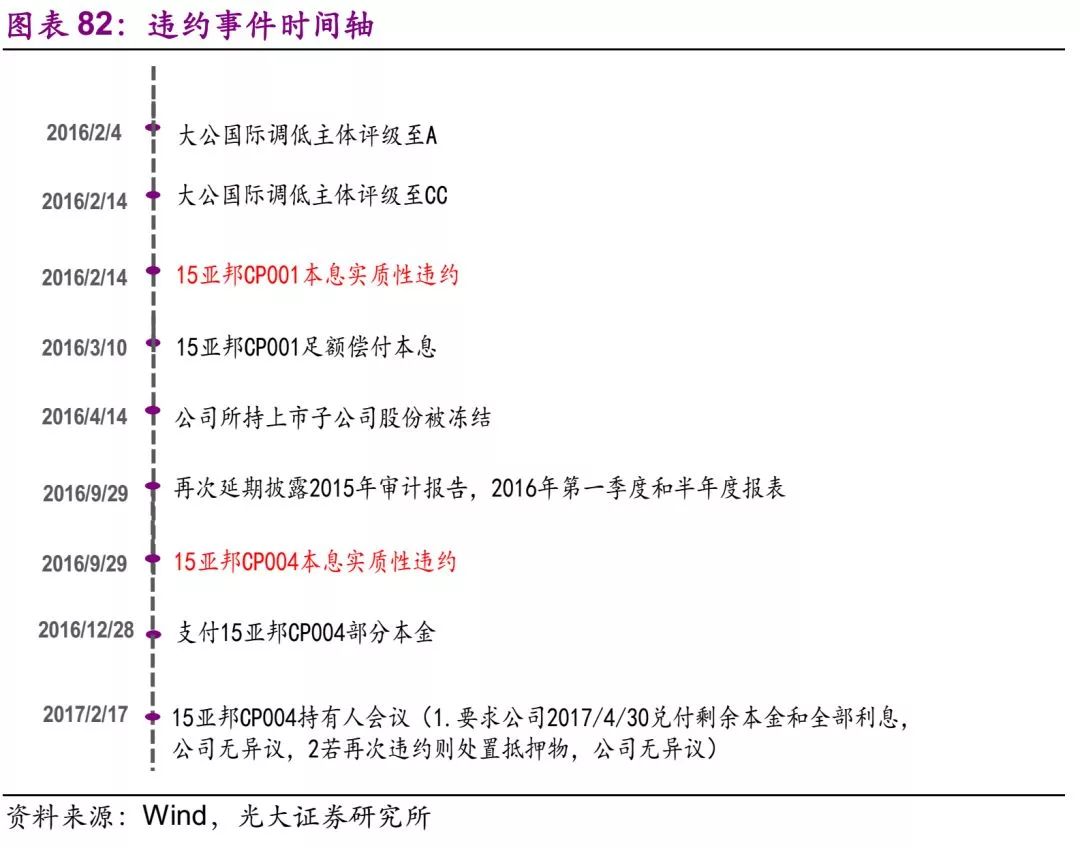 財(cái)政部實(shí)施專項(xiàng)債券限額方案，深化財(cái)政改革，助力經(jīng)濟(jì)高質(zhì)量發(fā)展
