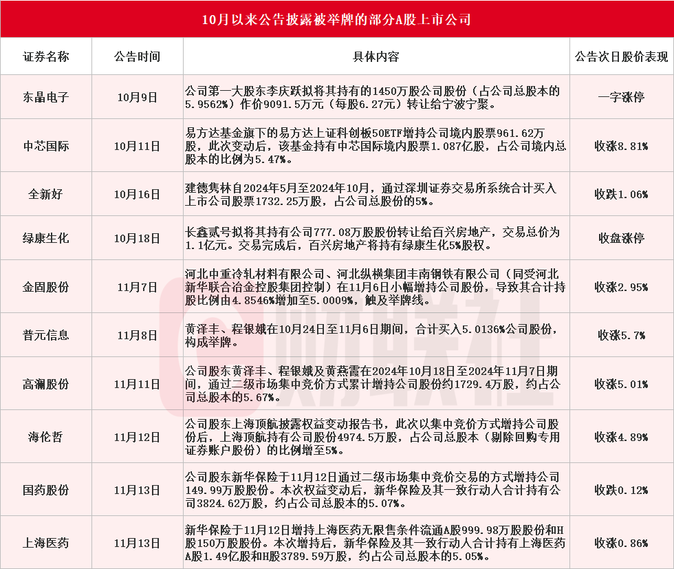 俞輕寒 第18頁