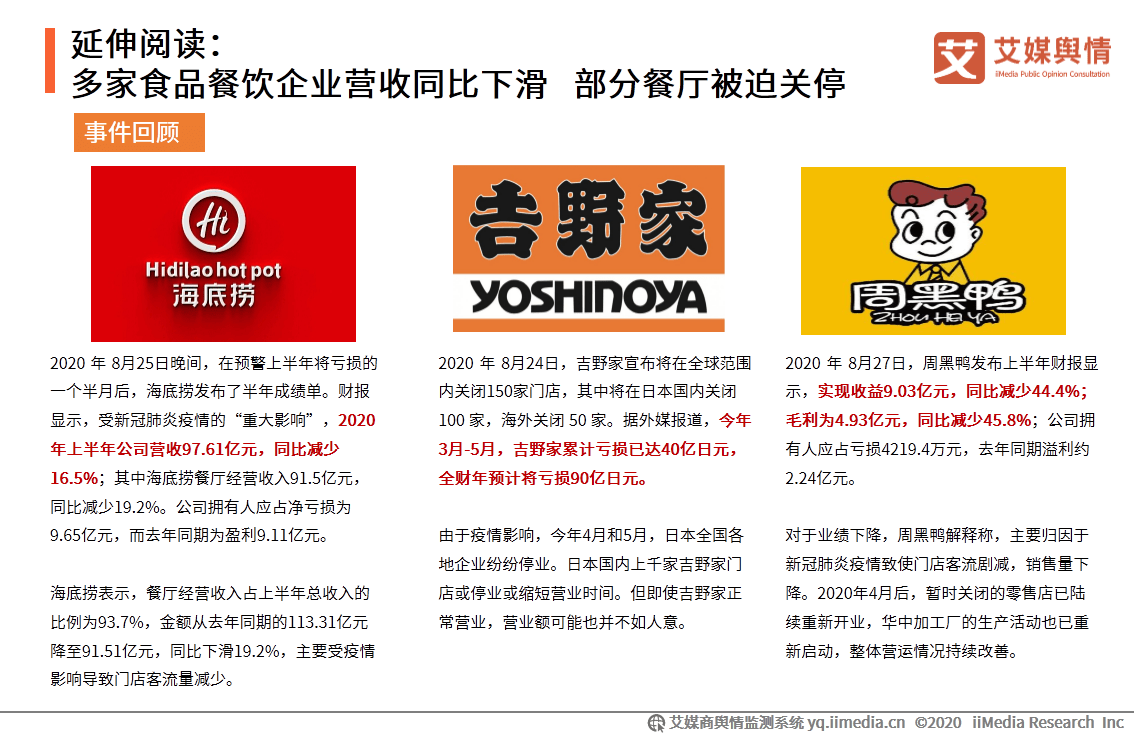 媒體聚焦食品行業(yè)質(zhì)量，保障安全助推可持續(xù)發(fā)展