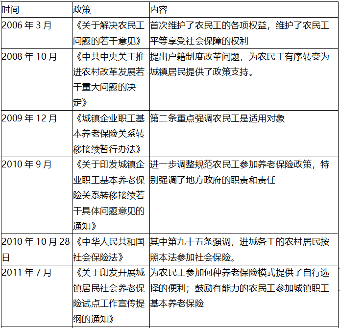 老齡化社會(huì)養(yǎng)老挑戰(zhàn)與應(yīng)對策略，關(guān)注養(yǎng)老問題，共筑美好晚年生活