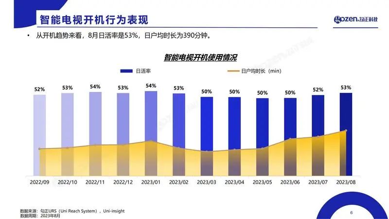 大數(shù)據(jù)引領商業(yè)布局新趨勢