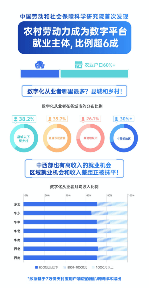 鄉(xiāng)村教育資源均衡化，深度探討與熱點(diǎn)聚焦