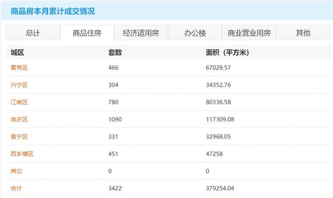 多地房貸利率回升至3%及以上，市場(chǎng)趨勢(shì)下的影響與挑戰(zhàn)分析