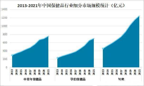 溫如言 第17頁