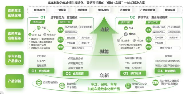 數字經濟引領教育新模式變革