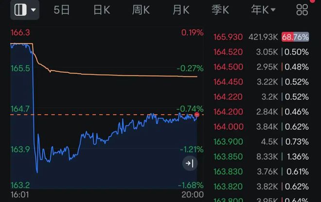 美司法部訴谷歌剝離Chrome，壟斷與消費者權(quán)益的較量