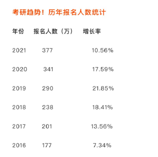 李書妍 第16頁
