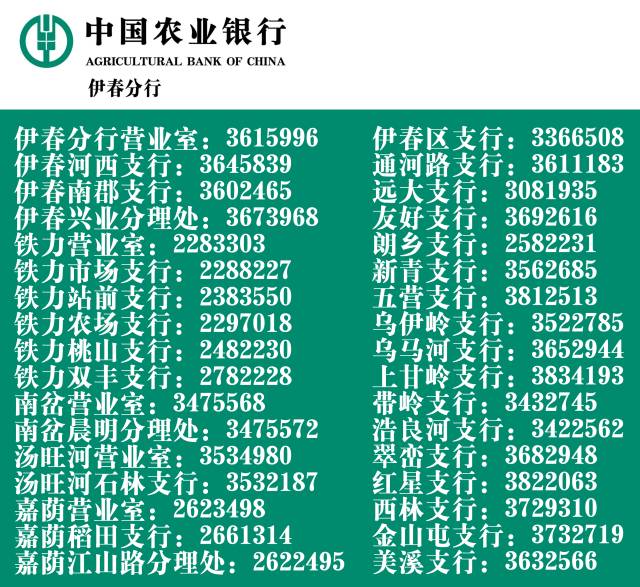 中國農(nóng)業(yè)銀行客服電話，連接你我，服務(wù)至上，打造卓越客戶體驗