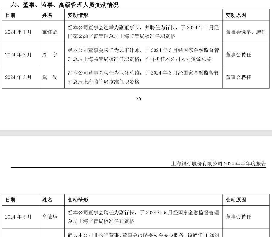 建行2024貸款利率調(diào)整解析，降低還是維持現(xiàn)狀？