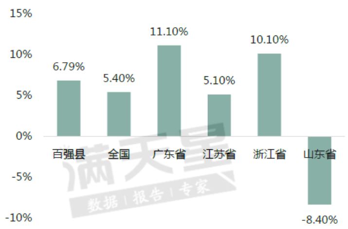 新澳門一肖中100%期期準,合理決策執(zhí)行審查_Harmony款68.84