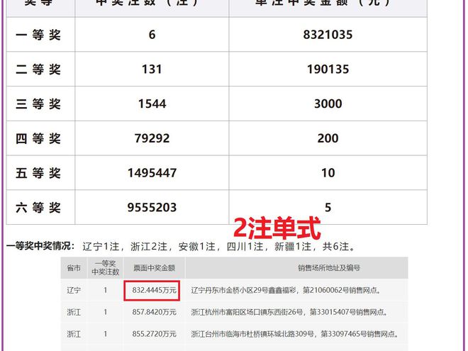 澳門六開獎結(jié)果2024開獎今晚,結(jié)構(gòu)化推進(jìn)評估_Essential48.669