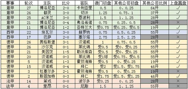 新澳門一碼一碼100準確,動態(tài)調(diào)整策略執(zhí)行_S78.029