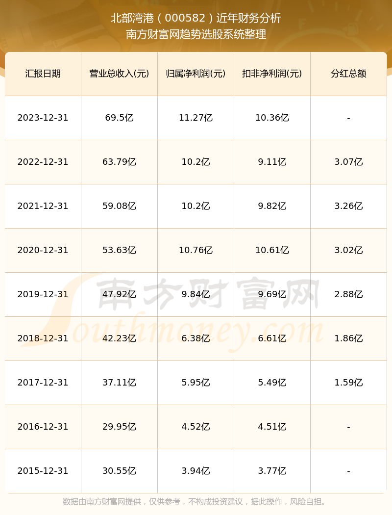2024香港歷史開獎記錄,統(tǒng)計研究解釋定義_Pixel96.839