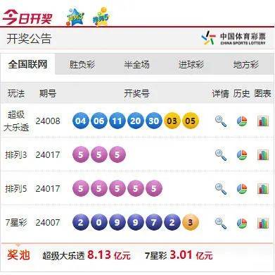 澳門六開彩開獎結(jié)果開獎記錄2024年,高速規(guī)劃響應(yīng)方案_DP69.967