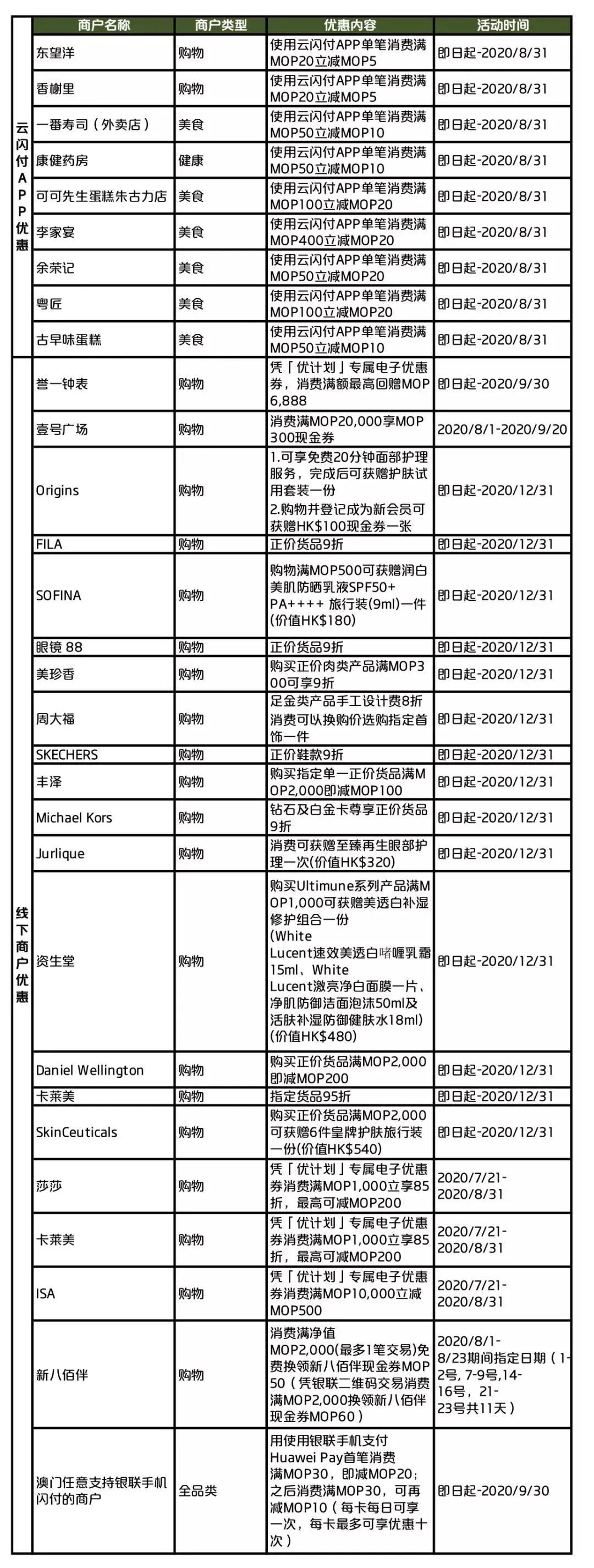 澳門一碼一碼100準確,全面解答解釋定義_特別款89.679