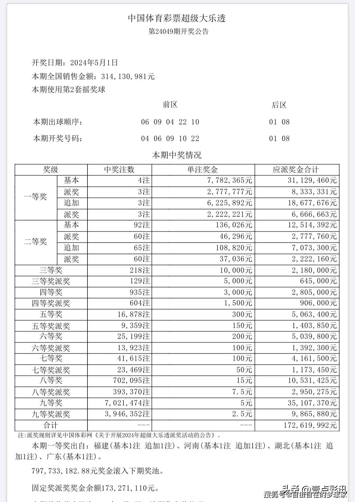 新澳門(mén)六開(kāi)彩開(kāi)獎(jiǎng)結(jié)果2020年,系統(tǒng)解答解釋落實(shí)_GT74.463