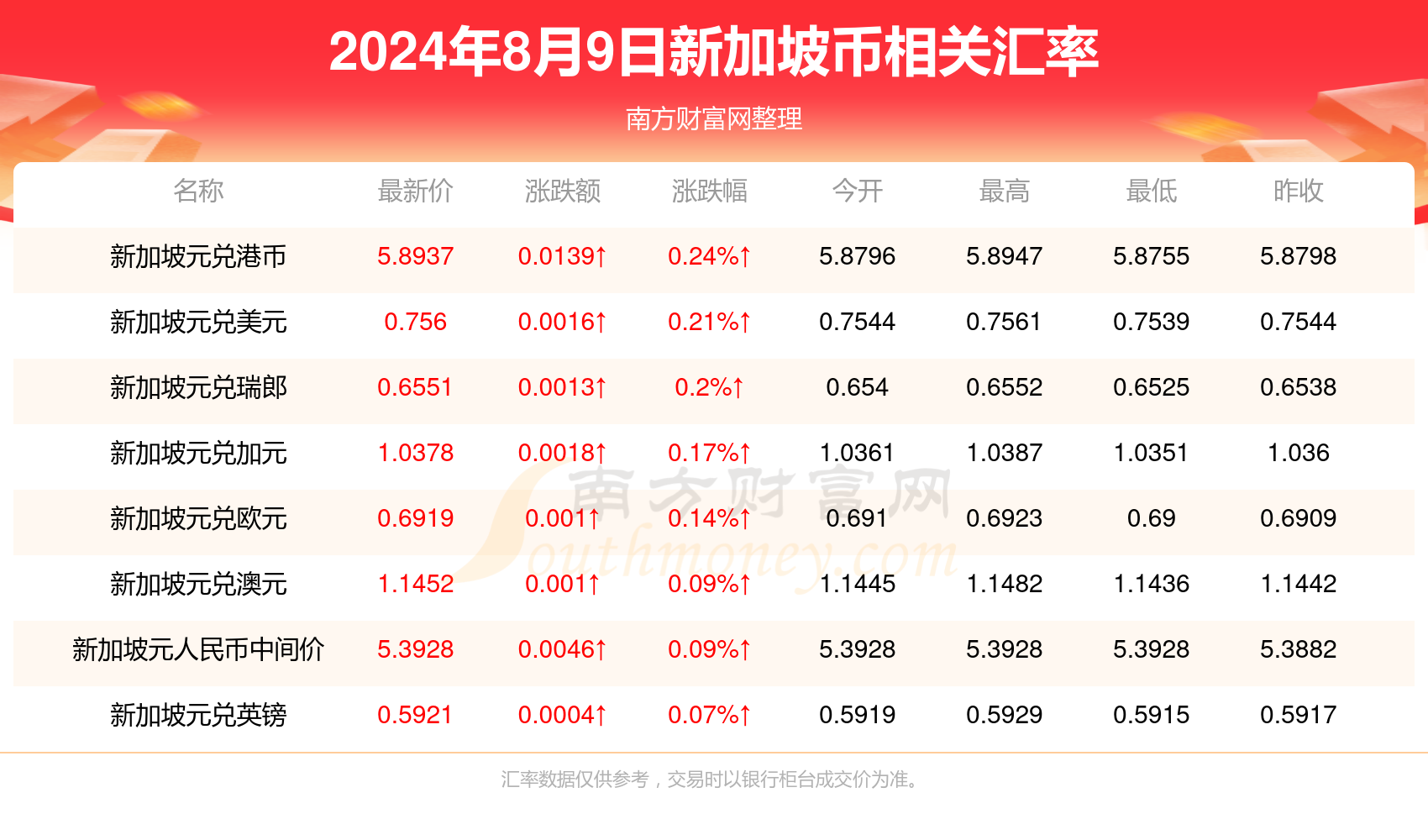 2024年新澳門天天開好彩大全,涵蓋了廣泛的解釋落實(shí)方法_android43.689