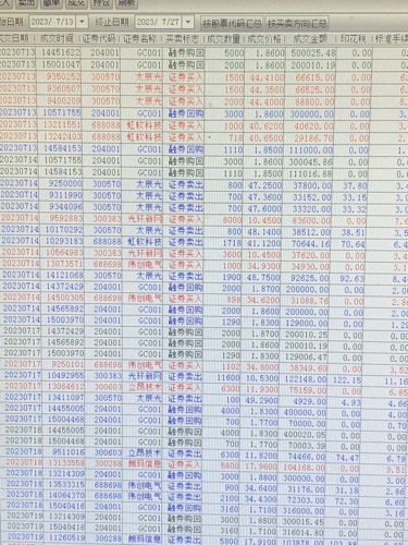 十七夏 第19頁(yè)