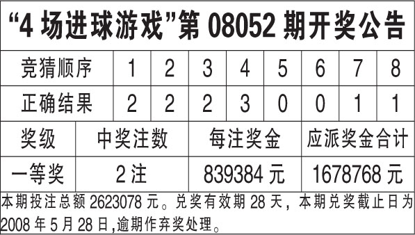 新澳天天開獎資料大全1050期,戰(zhàn)略方案優(yōu)化_精英版93.98