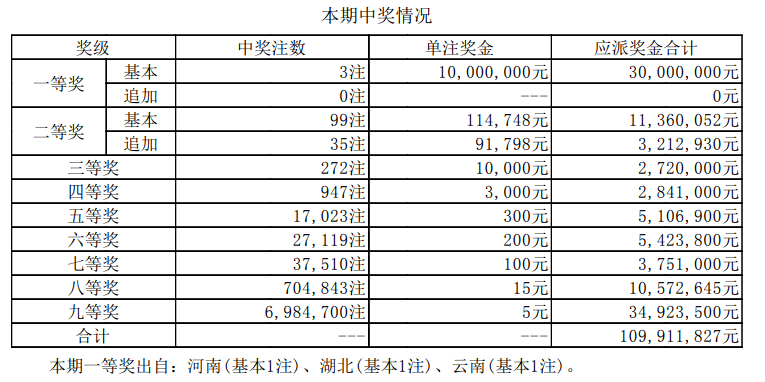 新澳門天天開好彩大全開獎(jiǎng)記錄,實(shí)地研究解釋定義_進(jìn)階版87.687