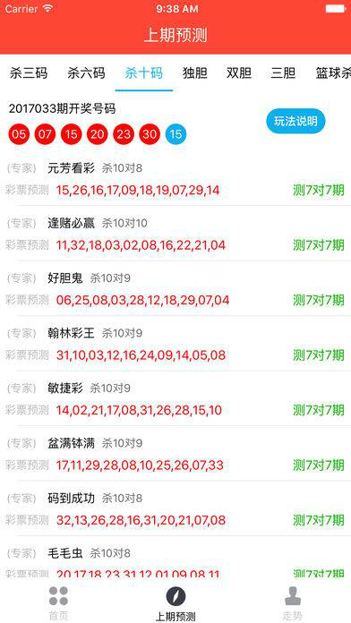 新澳門特馬今期開獎結(jié)果查詢,全面評估解析說明_黃金版69.202