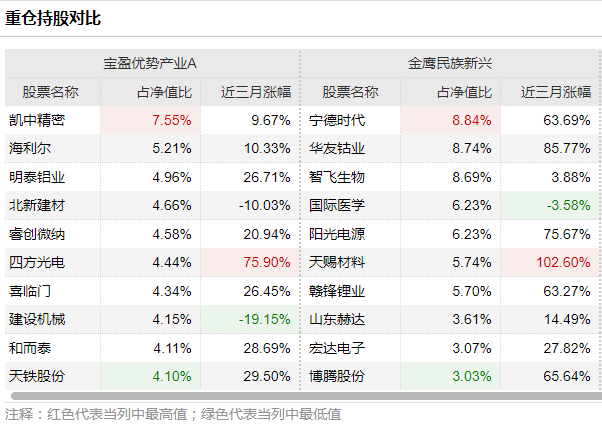 2024年澳門管家婆三肖100%,戰(zhàn)術推進科學設計_未來版23.95.51