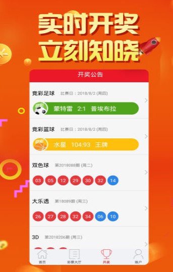 新澳門今晚開獎結(jié)果十系統(tǒng)分析,最新熱門解答落實_vShop98.276