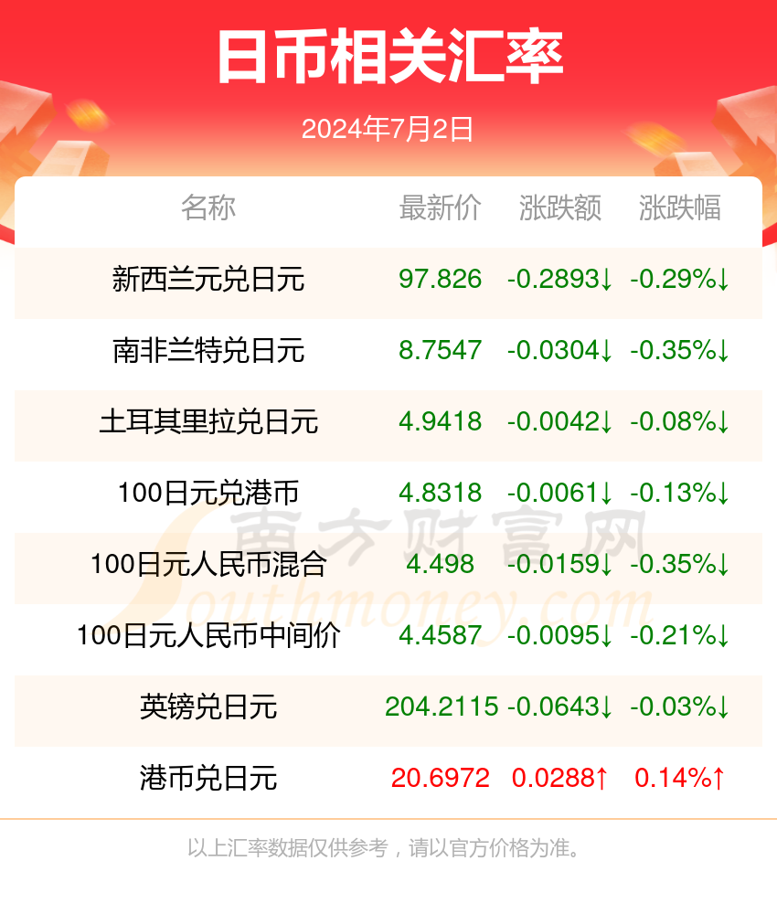 2024澳門(mén)天天開(kāi)好彩大全,安全設(shè)計(jì)解析方案_尊享款47.93