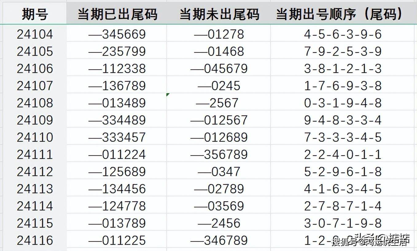 7777788888王中王開獎(jiǎng)十記錄網(wǎng)一,項(xiàng)目實(shí)施系統(tǒng)解析_智心版94.90.73