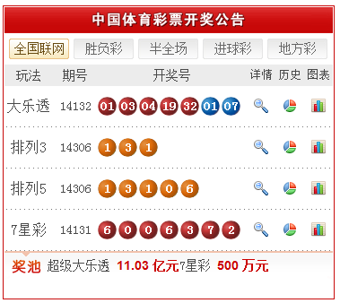 梅如畫 第16頁