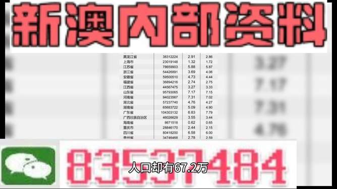 新澳2024今晚開獎(jiǎng)資料,數(shù)據(jù)分析技術(shù)指導(dǎo)_宏略版72.30.91