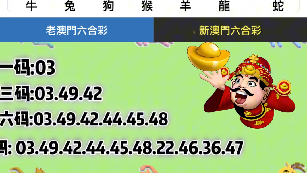 澳門(mén)開(kāi)獎(jiǎng)結(jié)果 開(kāi)獎(jiǎng)記錄表生肖,路徑執(zhí)行科學(xué)指引_明遠(yuǎn)版23.50.72