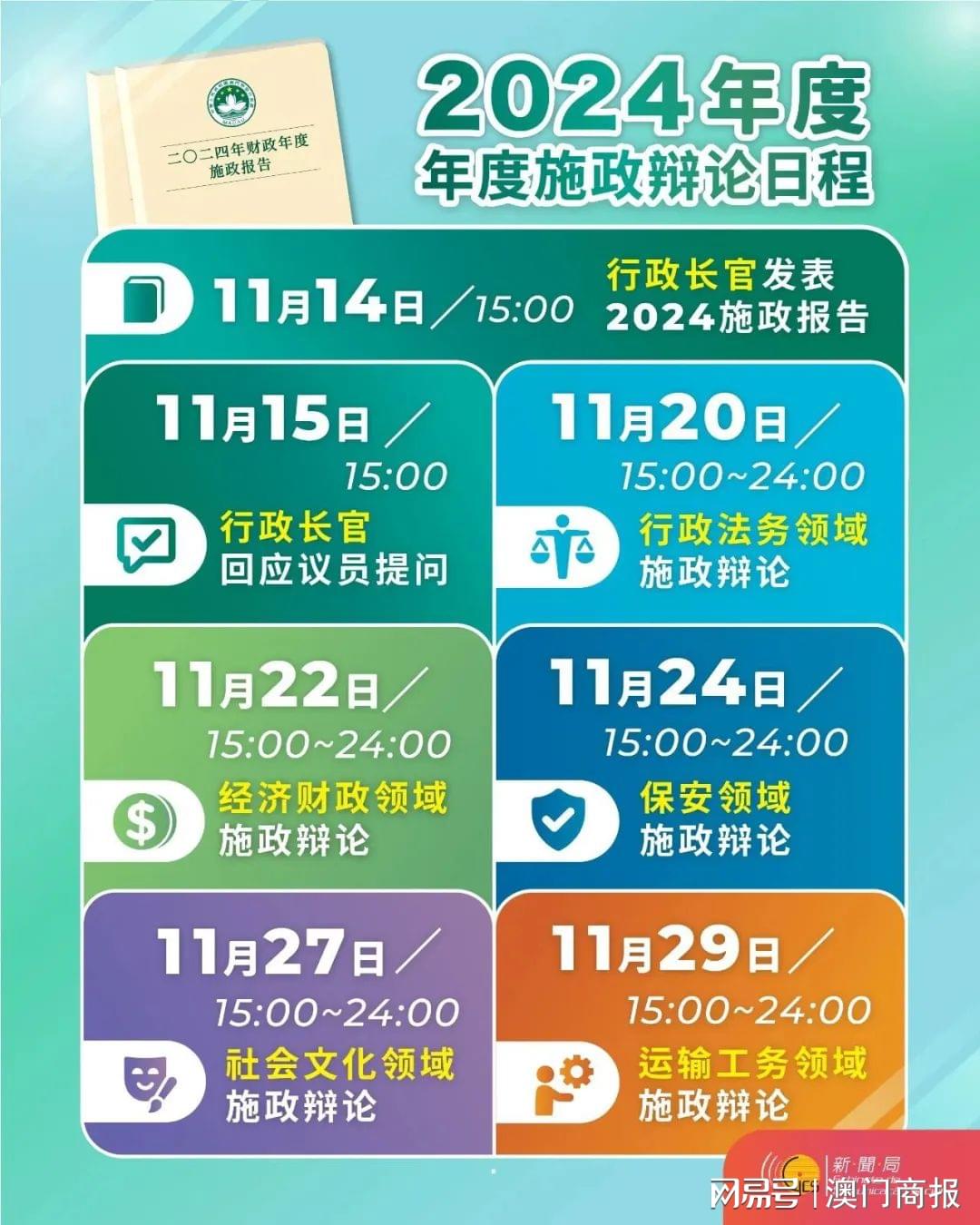 2024全年資料免費大全,智慧驅(qū)動服務(wù)模型設(shè)計案_煥新飛躍85.25.96