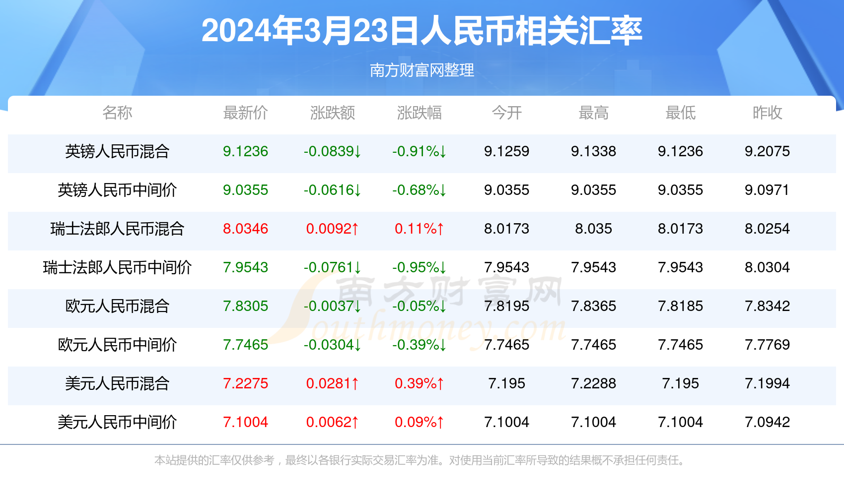 新澳門一碼一碼100準(zhǔn)確,效率資料解釋落實_薄荷版73.872