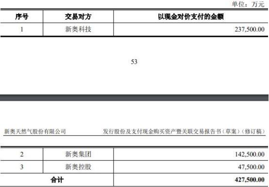 新奧2024年免費(fèi)資料大全,最佳精選解釋落實(shí)_QHD24.979