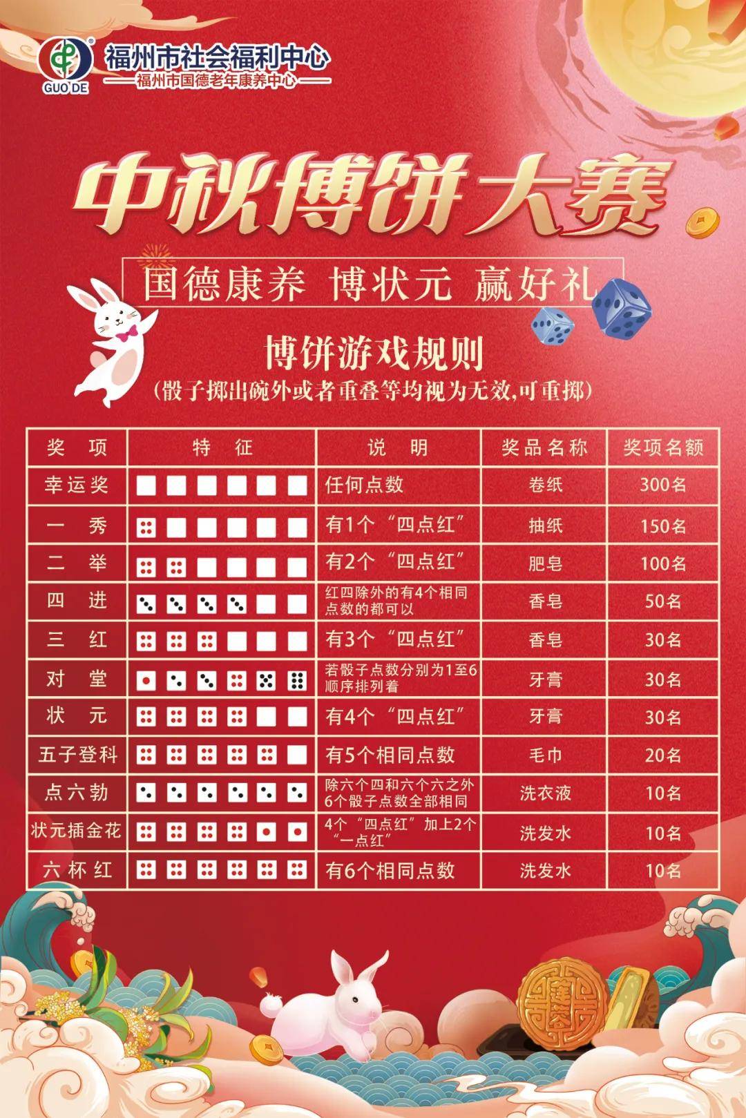 2024澳門天天開好彩精準24碼,智能規(guī)劃技巧分享_遠航版78.45.19