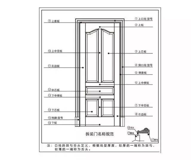 新門(mén)內(nèi)部資料精準(zhǔn)大全