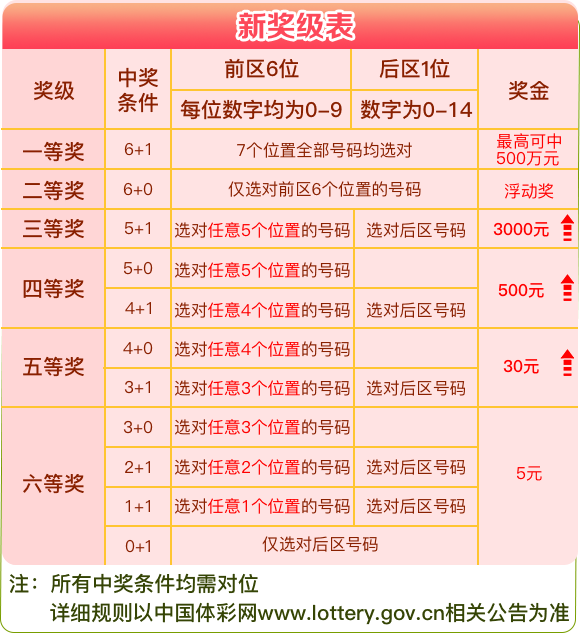 新澳天天開獎資料大全1052期,實地執(zhí)行考察方案_限量款93.662