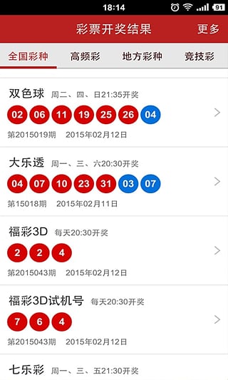 新澳門彩天天開獎資料一,精準技術(shù)驅(qū)動優(yōu)化_未來展望87.34.29