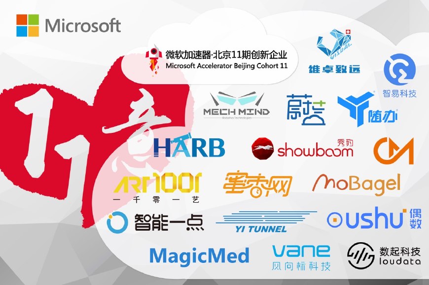 娛樂(lè)科技引領(lǐng)定制化內(nèi)容多樣化發(fā)展浪潮