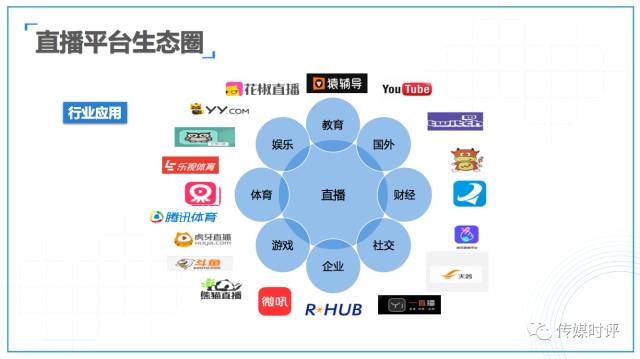 新媒體娛樂引領(lǐng)內(nèi)容創(chuàng)作智能化轉(zhuǎn)型