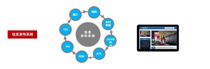 新媒體娛樂，智能化流程構(gòu)建觀眾內(nèi)容體驗新紀(jì)元